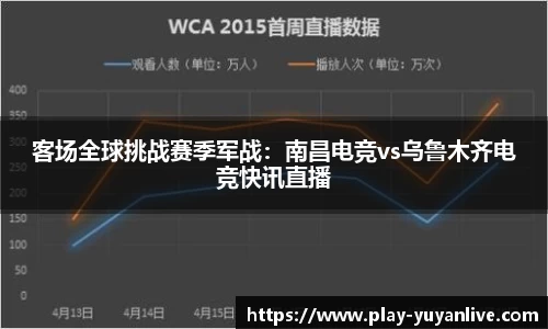 客场全球挑战赛季军战：南昌电竞vs乌鲁木齐电竞快讯直播
